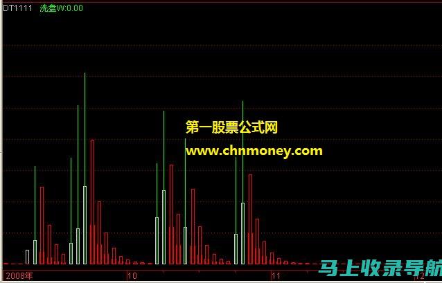 全方位解读抖音下拉推荐词系统中的kwdseo功能及其效果